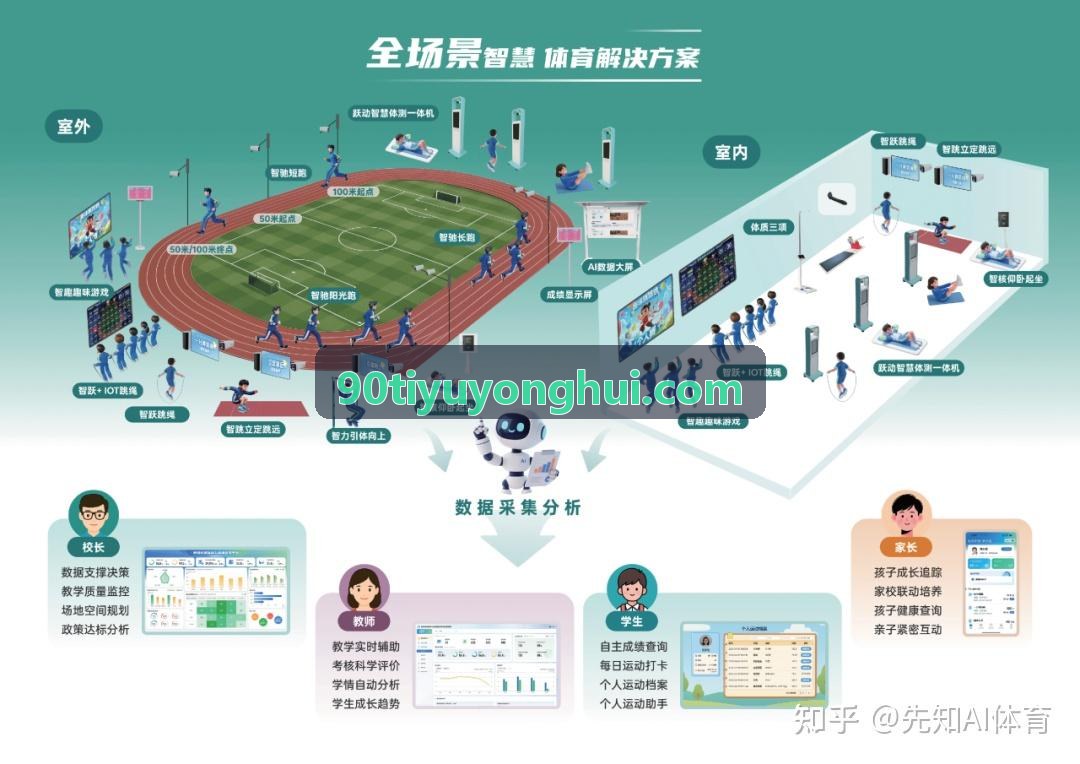 红土网球俱乐部夜场智能赛事多机位实况