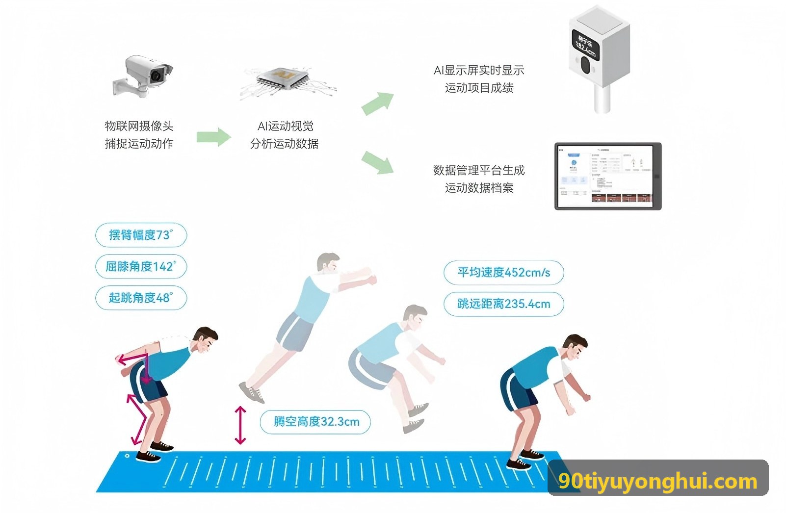 底线战术追踪副摄近景